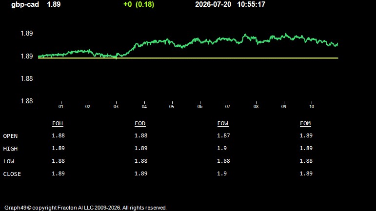 gbp-cad.jpg